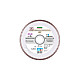 Disc diamantat Distar Gres Ultra 20..