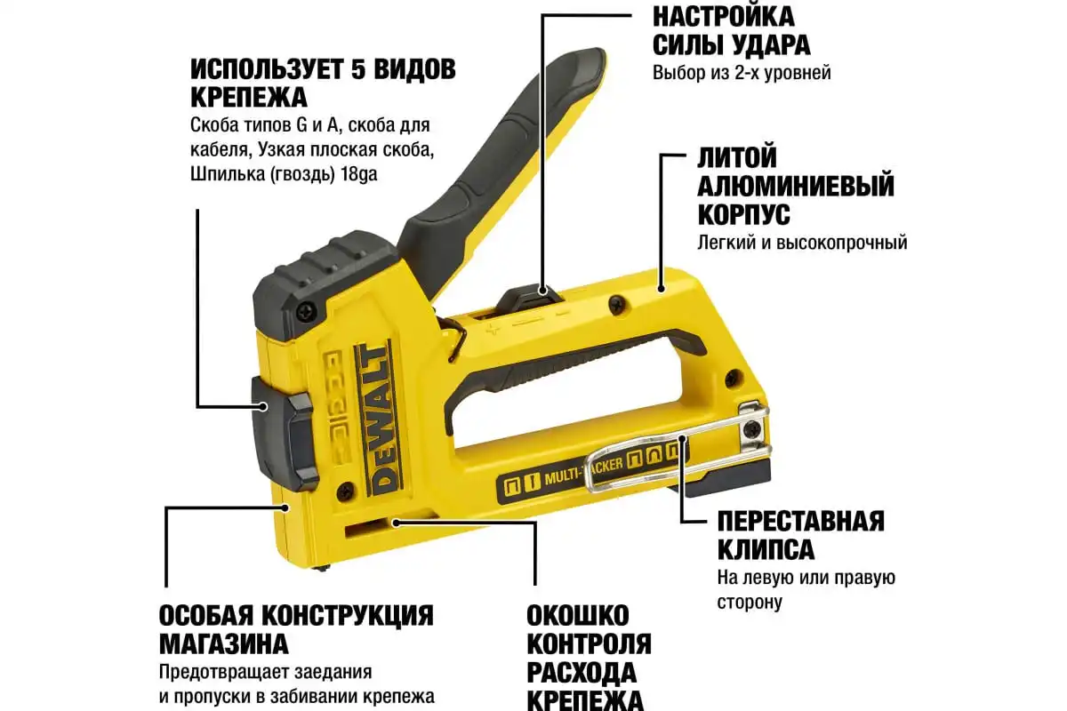 Ручной степлер Dewalt DWHT0-TR510..
